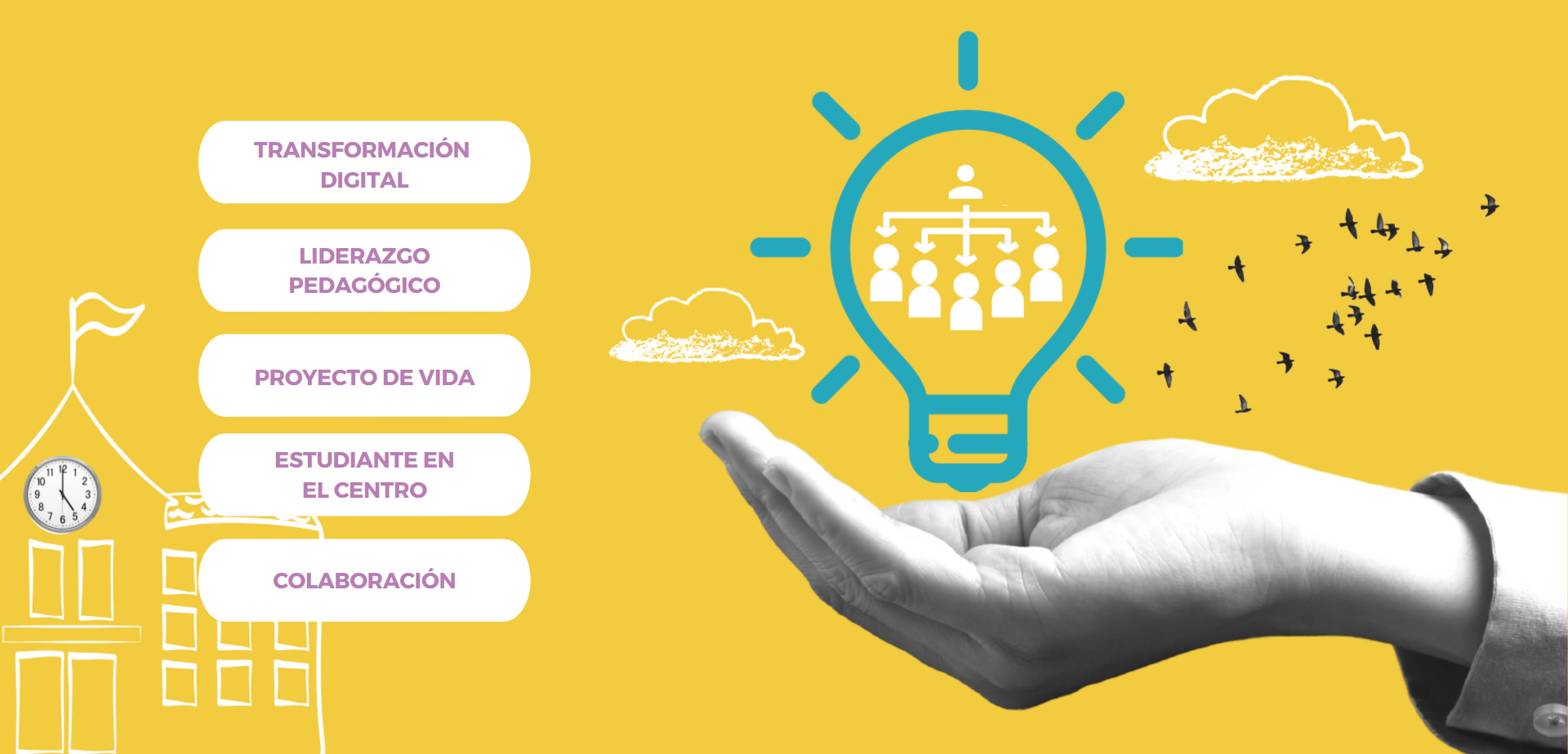 Imagen de Mano Extendida sosteniendo lámpara de ideas, con cuadros, reloj y pájaros