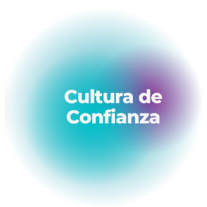 Círculos-Principios-individuales-_-CulturaDeConfianza